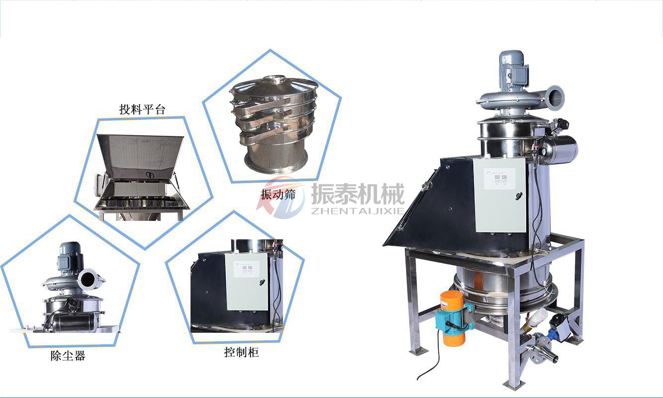 無塵投料站振動(dòng)篩