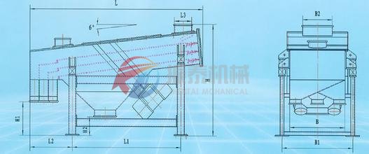 直線振動篩結構圖