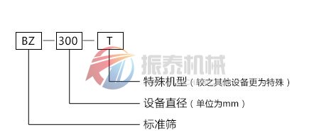 試驗(yàn)篩型號示意圖